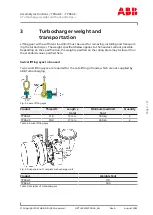 Preview for 11 page of ABB TPR48-F Series Assembly Instructions Manual