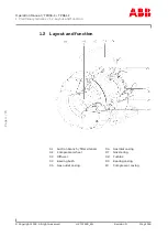 Preview for 6 page of ABB TPR56-F Operation Manual