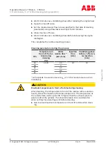 Предварительный просмотр 57 страницы ABB TPS F Series Operation Manual