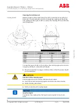 Preview for 65 page of ABB TPS F Series Operation Manual