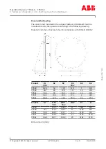 Preview for 105 page of ABB TPS F Series Operation Manual