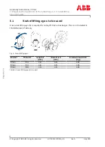 Preview for 12 page of ABB TPS44-H Series Assembly Instructions Manual