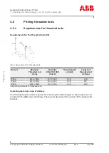 Preview for 14 page of ABB TPS44-H Series Assembly Instructions Manual