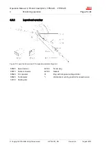 Preview for 56 page of ABB TPS48-H33 Operation Manual