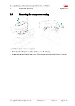 Preview for 95 page of ABB TPS48-H33 Operation Manual