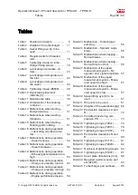 Preview for 129 page of ABB TPS48-H33 Operation Manual