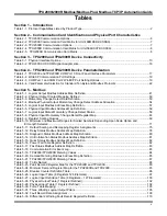 Предварительный просмотр 5 страницы ABB TPU2000 Technical Manual