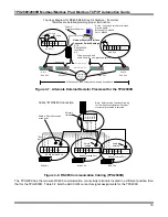 Предварительный просмотр 26 страницы ABB TPU2000 Technical Manual