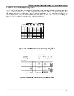 Предварительный просмотр 35 страницы ABB TPU2000 Technical Manual