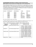 Preview for 36 page of ABB TPU2000 Technical Manual