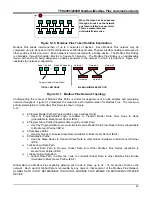 Предварительный просмотр 53 страницы ABB TPU2000 Technical Manual