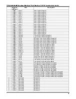 Предварительный просмотр 64 страницы ABB TPU2000 Technical Manual