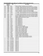 Preview for 70 page of ABB TPU2000 Technical Manual