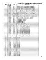 Предварительный просмотр 75 страницы ABB TPU2000 Technical Manual