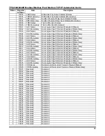 Preview for 78 page of ABB TPU2000 Technical Manual