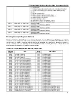 Preview for 101 page of ABB TPU2000 Technical Manual