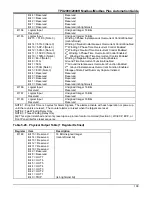 Preview for 119 page of ABB TPU2000 Technical Manual