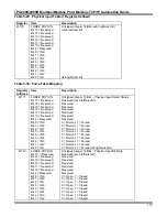 Предварительный просмотр 120 страницы ABB TPU2000 Technical Manual