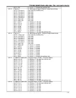 Preview for 121 page of ABB TPU2000 Technical Manual