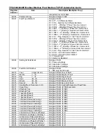 Preview for 128 page of ABB TPU2000 Technical Manual