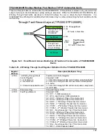 Предварительный просмотр 132 страницы ABB TPU2000 Technical Manual