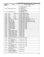 Preview for 133 page of ABB TPU2000 Technical Manual