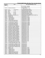 Preview for 137 page of ABB TPU2000 Technical Manual