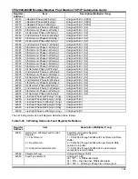 Preview for 138 page of ABB TPU2000 Technical Manual