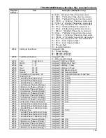 Preview for 139 page of ABB TPU2000 Technical Manual