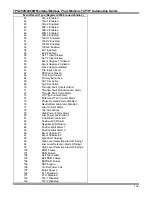 Preview for 142 page of ABB TPU2000 Technical Manual