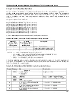 Preview for 162 page of ABB TPU2000 Technical Manual