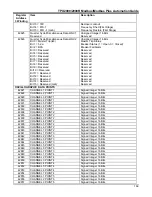 Предварительный просмотр 179 страницы ABB TPU2000 Technical Manual