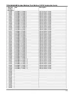 Preview for 180 page of ABB TPU2000 Technical Manual