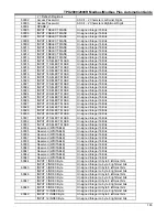 Preview for 193 page of ABB TPU2000 Technical Manual