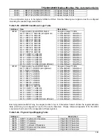 Preview for 195 page of ABB TPU2000 Technical Manual