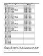 Preview for 196 page of ABB TPU2000 Technical Manual