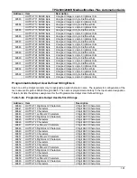 Предварительный просмотр 201 страницы ABB TPU2000 Technical Manual