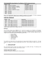 Preview for 202 page of ABB TPU2000 Technical Manual