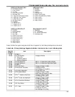 Preview for 203 page of ABB TPU2000 Technical Manual