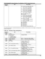 Предварительный просмотр 206 страницы ABB TPU2000 Technical Manual