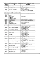 Preview for 208 page of ABB TPU2000 Technical Manual