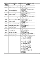 Preview for 210 page of ABB TPU2000 Technical Manual