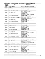 Preview for 216 page of ABB TPU2000 Technical Manual