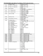 Preview for 218 page of ABB TPU2000 Technical Manual