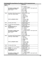 Предварительный просмотр 238 страницы ABB TPU2000 Technical Manual