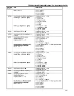 Предварительный просмотр 239 страницы ABB TPU2000 Technical Manual