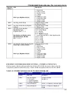 Preview for 247 page of ABB TPU2000 Technical Manual