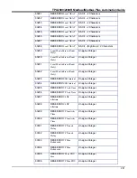 Preview for 251 page of ABB TPU2000 Technical Manual