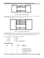 Предварительный просмотр 270 страницы ABB TPU2000 Technical Manual