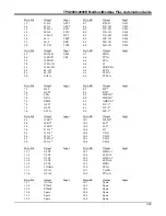 Предварительный просмотр 273 страницы ABB TPU2000 Technical Manual